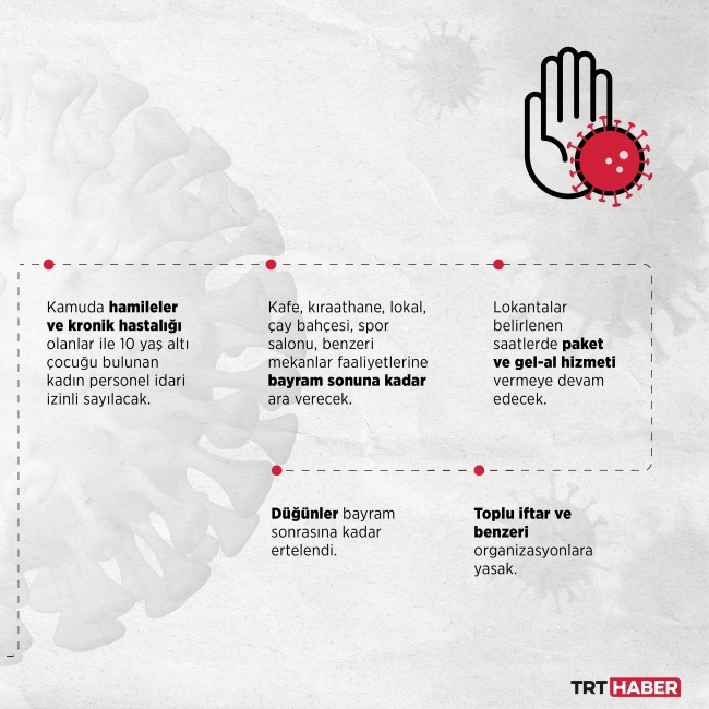 Cumhurbaşkanı Erdoğan: Kısmi kapanma uygulamasına geçiyoruz